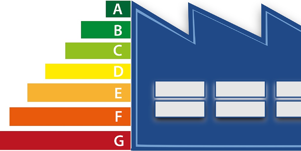 Kantoren energielabel C verplicht