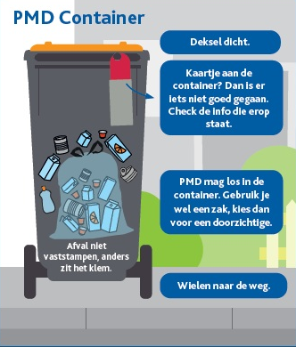 Achterkant PMD klikohanger